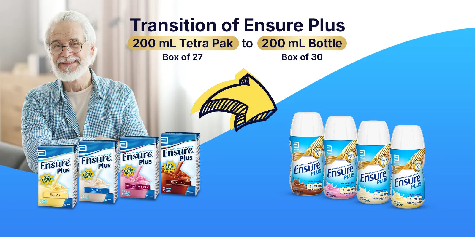 Transition of Ensure Plus 200 mL Tetra Pak to 200 mL Bottle (August 2024)