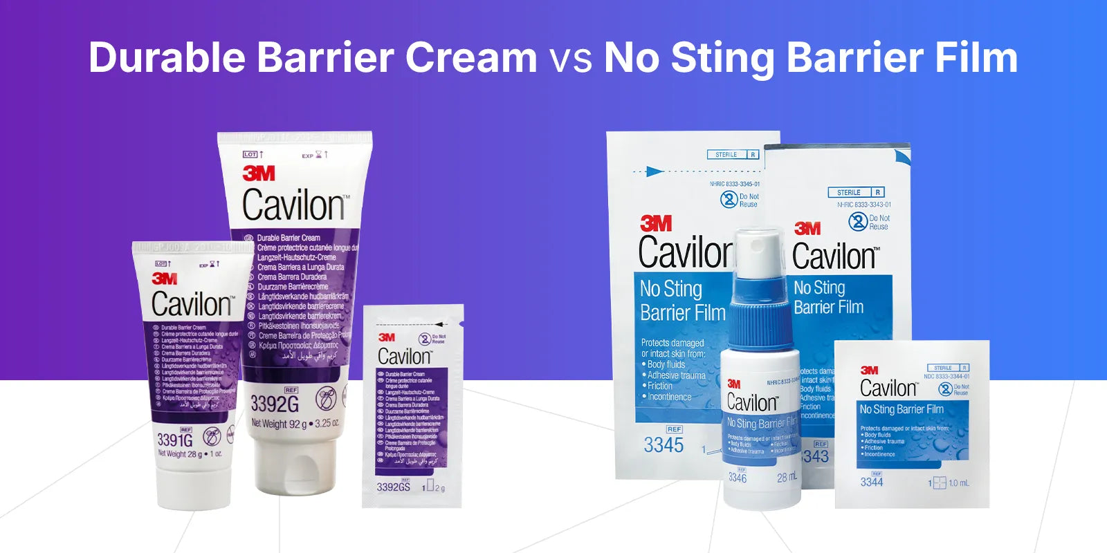 Cavilon Durable Barrier Cream vs No Sting Barrier Film
