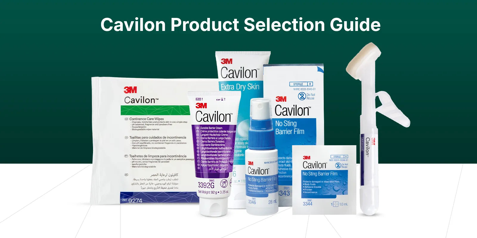 Cavilon Skin Care Guide: Choosing the Right Product for Different Skin Care Needs