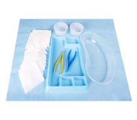 Dressing Pack