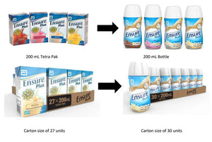 Ensure Plus 200mL Bottle Vanilla (2288318) - Box of 30