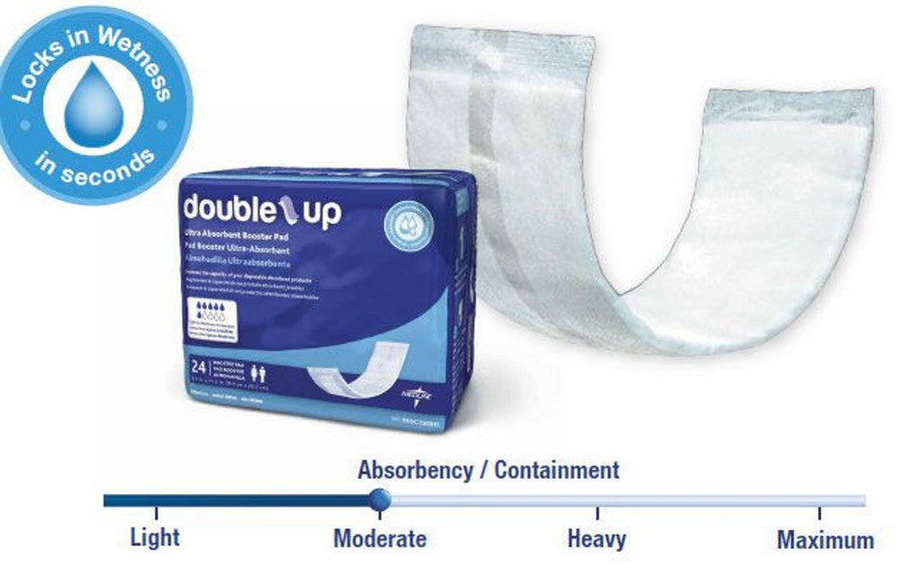 Medline Fitright Double Up Liner Booster Pad 650ml All Packaging