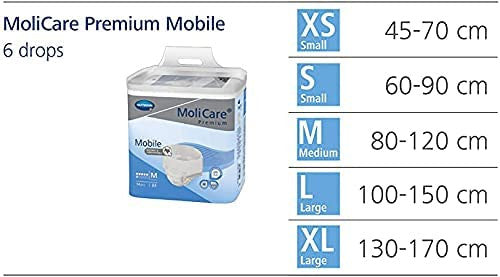 Hartmann MoliCare Premium Mobile 6 Drop All Sizes