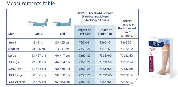 JOBST UlcerCare Kit Knee High Zip Closure Beige, 30-40 mmHg, 1 KIT (1 Stocking & 2 Liners)- All Sizes