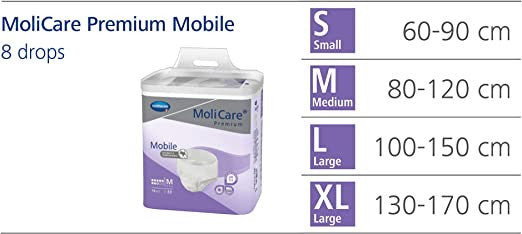 Hartmann MoliCare Premium Mobile 8 Drop All Sizes