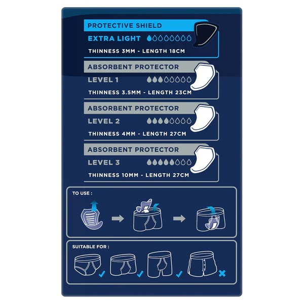 TENA Men Active Fit Protective Shield Extra Light Black (750404)