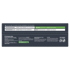 Depend Guards For Men 308x152mm 285mL, 1 Ctn (6 x 12/pack) 19068