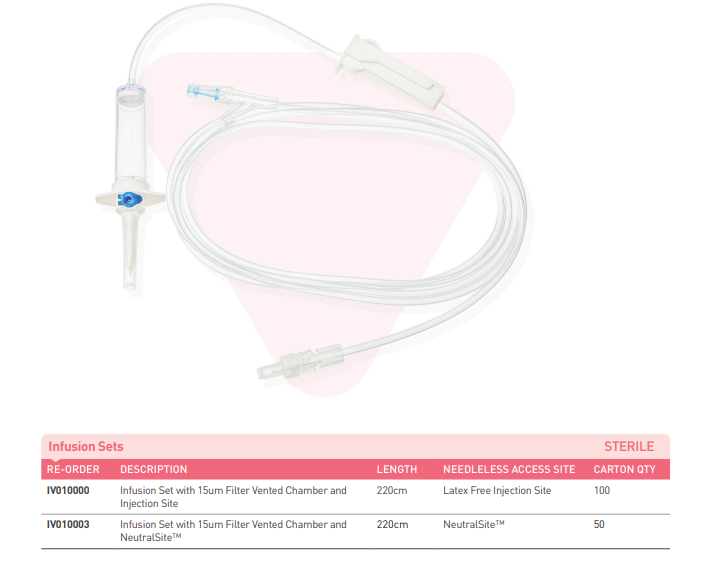 MDevices Infusion Set 220cm with 15um Filter Vented Chamber Giving