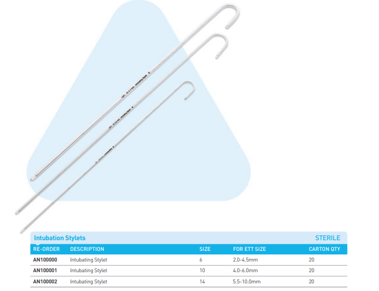 MDevices Intubating Stylet Each
