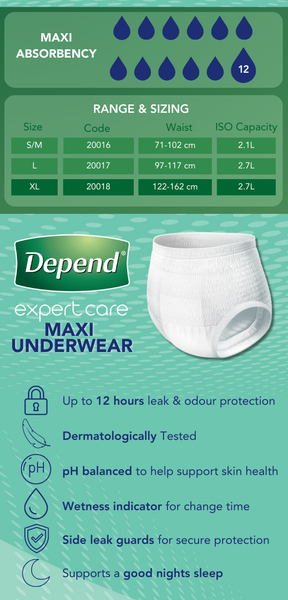 Depend Expert Care Underwear Maxi Unisex, 12 Drops - All Sizes