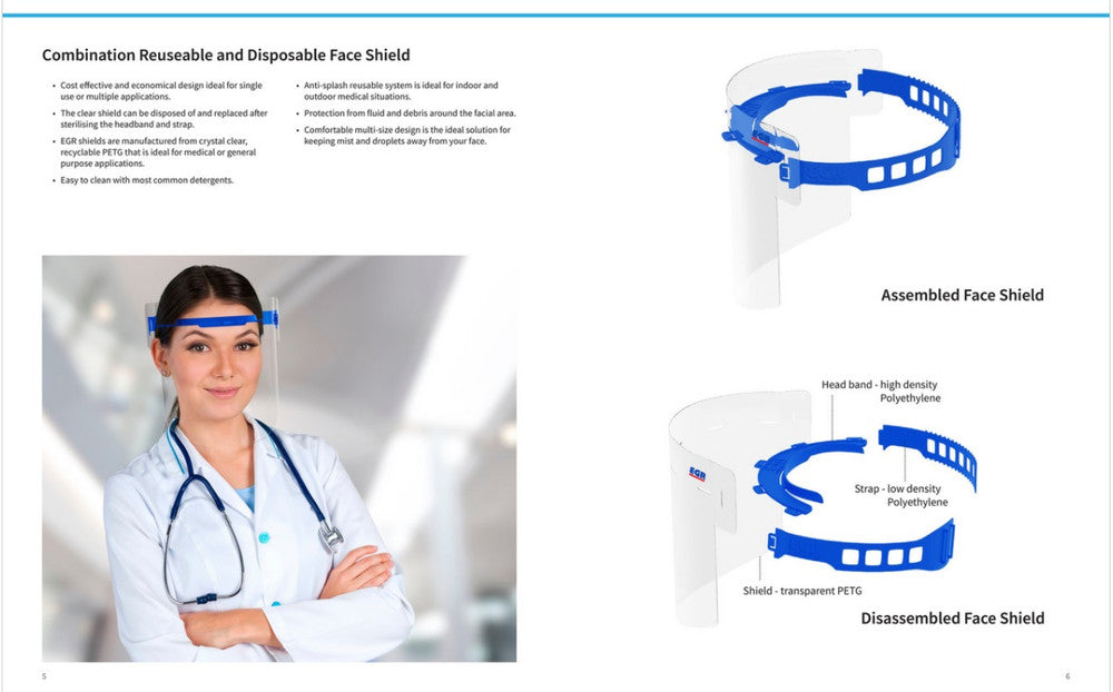 Reusable Medical Dental Face Shields for protect face and eyes