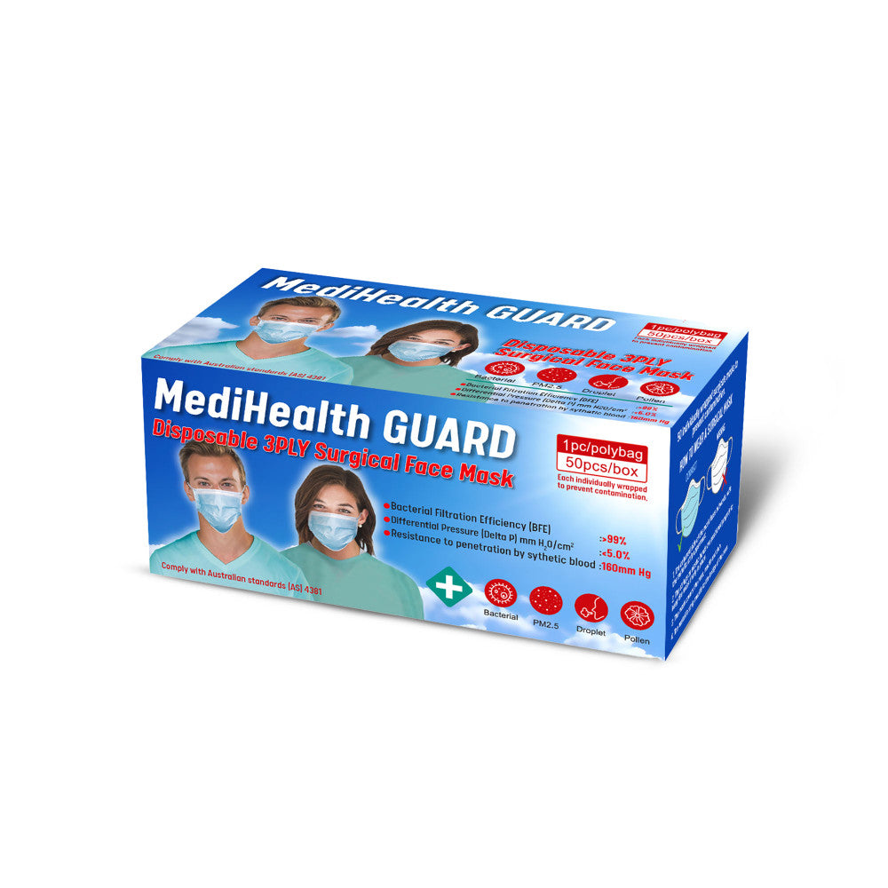 MediHealth Guard Disposable Surgical Face Mask Level 3 Blue facemask