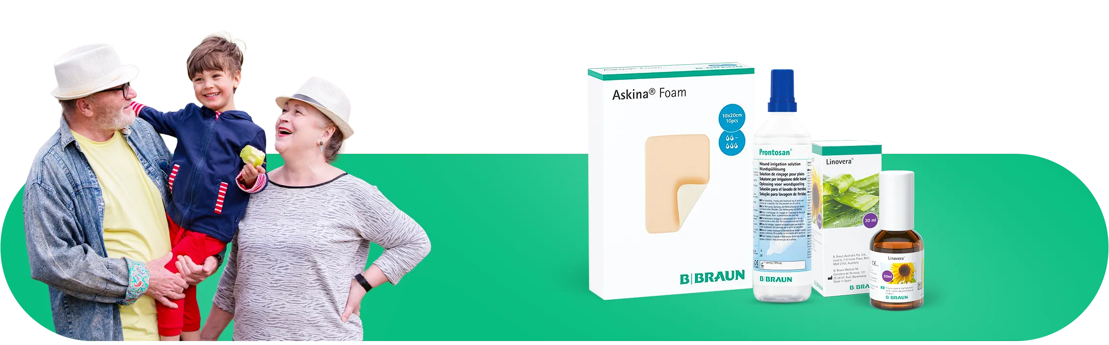 B. Braun Wound Care
