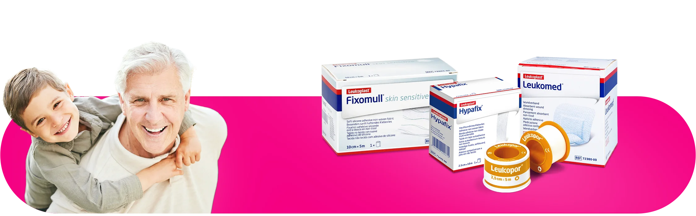 Adhesive & Fixation Tapes
