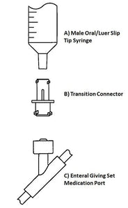 Kangaroo ENFit Adaptors Connector, Box of 30 - All Types