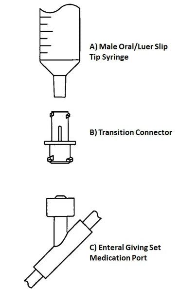 Kangaroo ENFit Adaptors Connector, Box of 30 - All Types