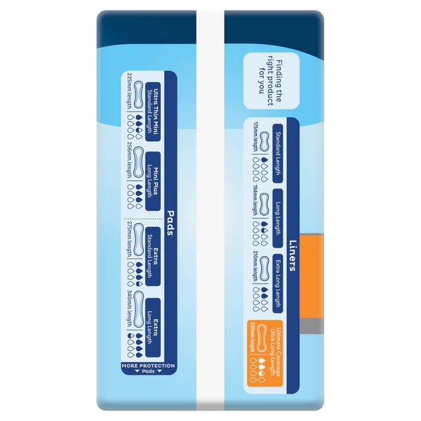 Tena Liners Ultra Long Length 40mL (2325897)