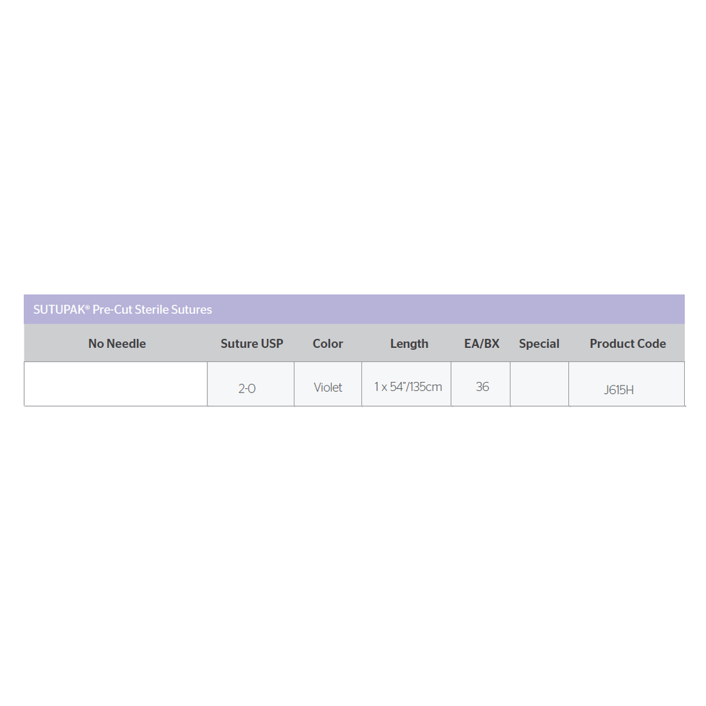 Coated VICRYL (polyglactin 910) Suture Blunt Point ETHIGUARD CTB-1 36mm 1/2 Circle 2-0 Undyed Braided 1 x 27”/70cm - Box of 36