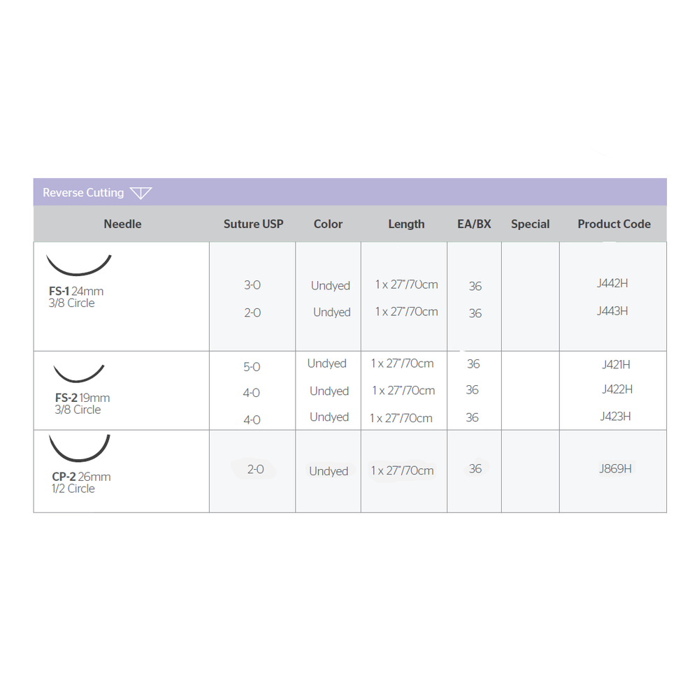 Ethicon Coated VICRYL (polyglactin 910) Suture Reverse Cutting - Box of 36