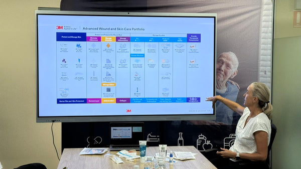 Solventum (3M Healthcare) Skin Integrity & Wound Care Workshop