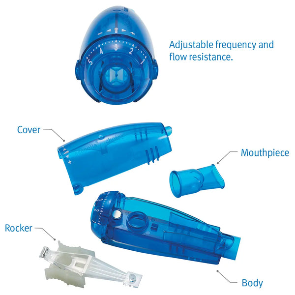 Acapella Choice Vibratory PEP Device - All Types