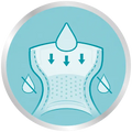 Added Protection Against Leaks