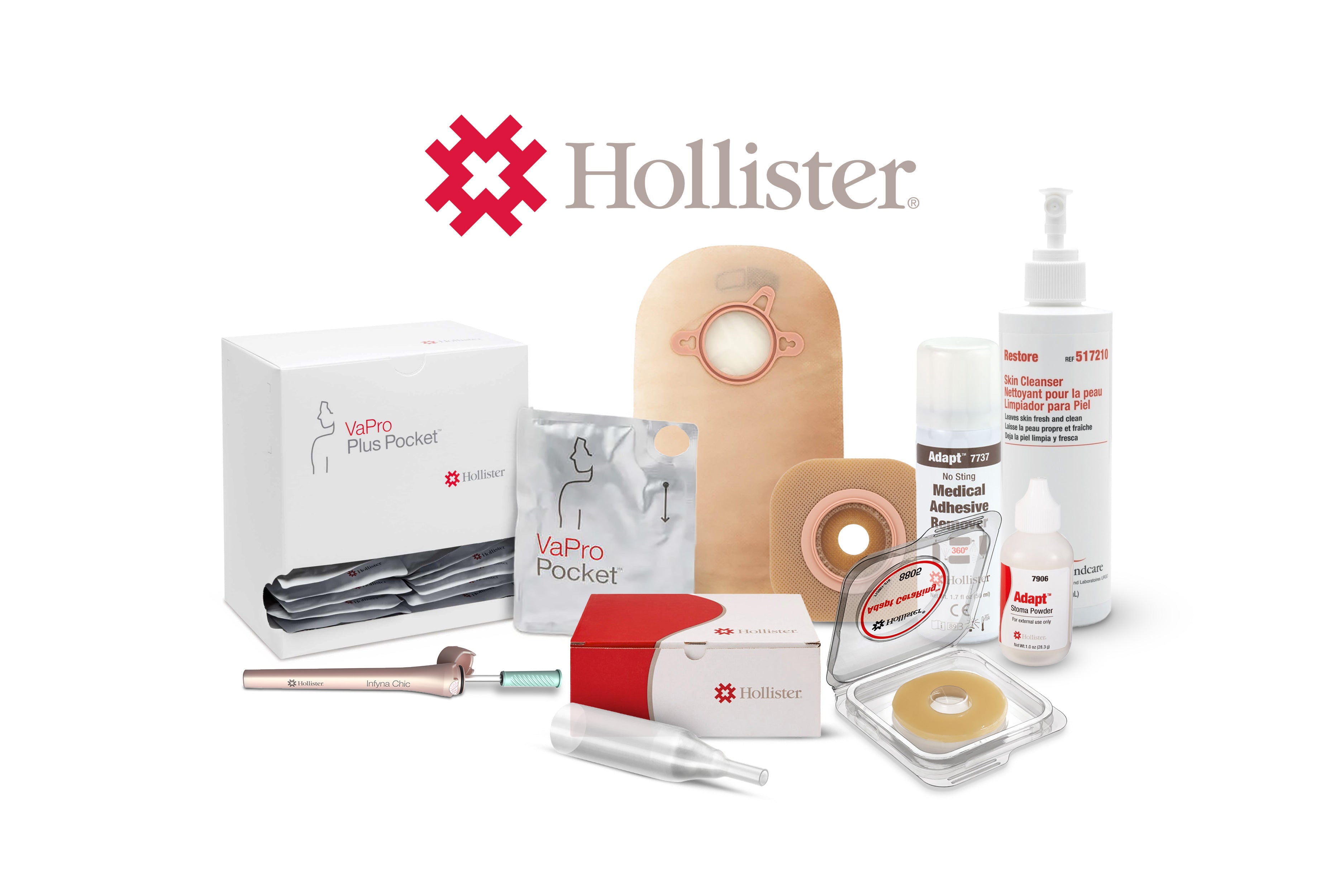 Medical Industry Supplies Australia - Medisa.com.au
