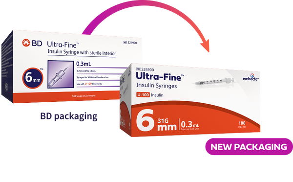 BD Insulin Syringes with BD Ultra-Fine Needle, Box of 100 - All Sizes