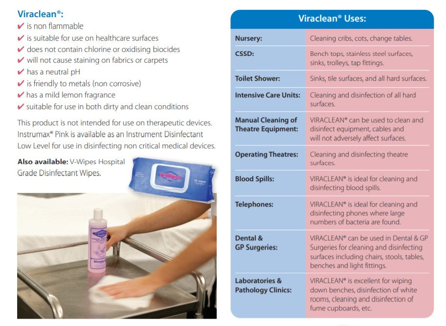 General Disinfectants Viraclean 500ml Trigger Pump Bottle Best for disinfect